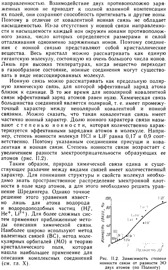 Ионная связь