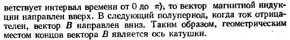 Магнитное поле катушки с синусоидальным током