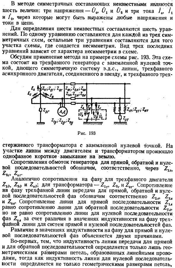 Основы метода симметричных составляющих