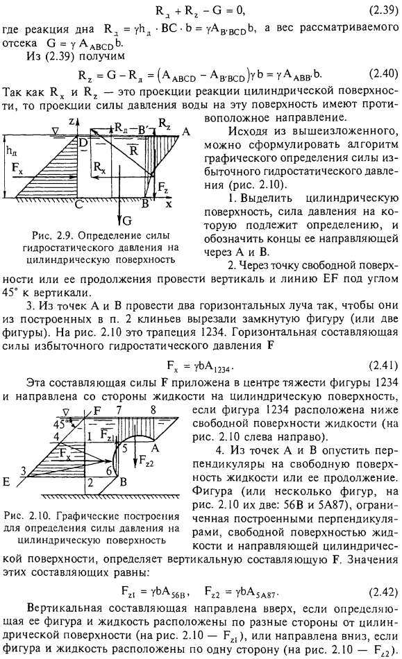 Сила избыточного гидростатического давления на цилиндрические поверхности.