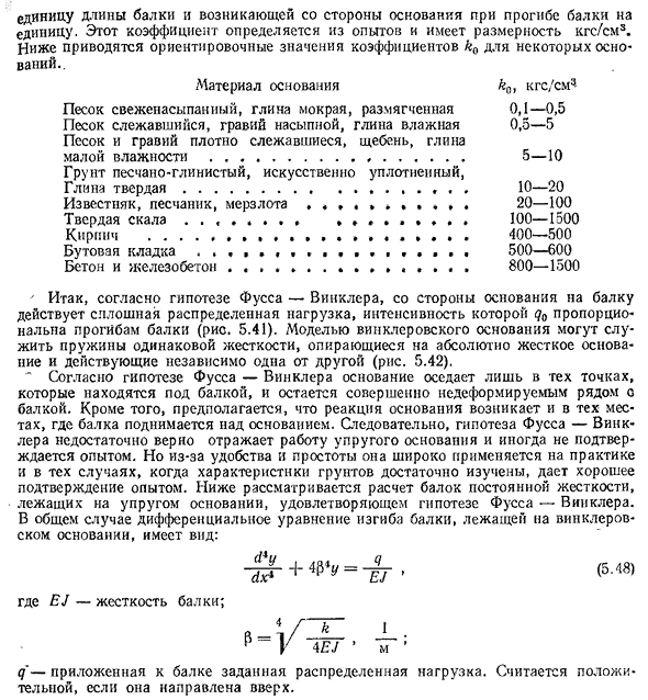 Балки, лежащие на сплошном упругом основании
