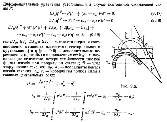 Устойчивость тонкостенных стержней