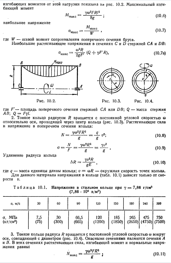 Вращающиеся стержневые системы