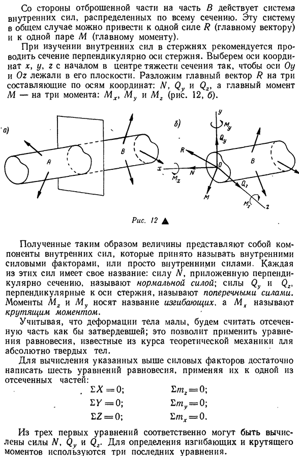 Внутренние силы в стержне и их определение