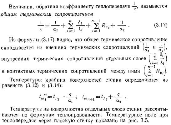 Теплопередача через плоскую стенку