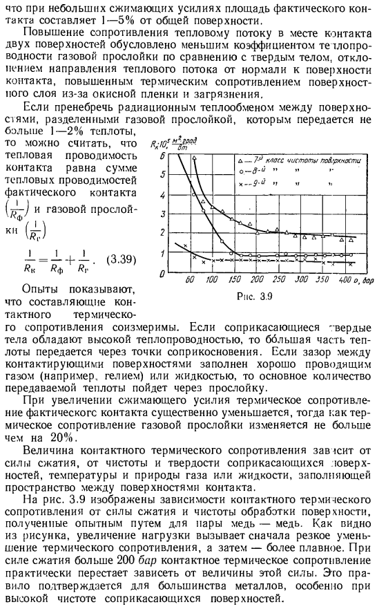 Контактное термическое сопротивление