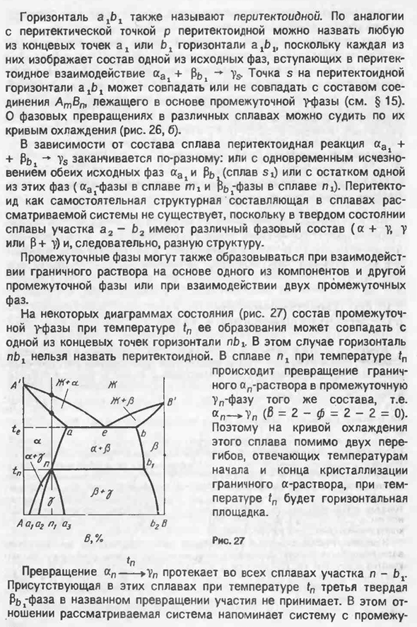 Диаграммы состояния систем с промежуточными фазами, образующимися в твердом состоянии