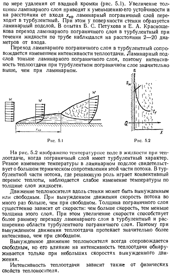 Физика явления теплоотдачи