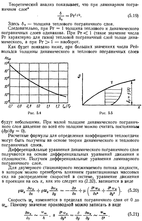 Понятие о теории пограничного слоя