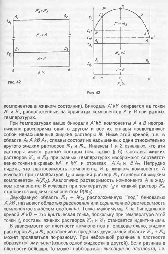 Диаграммы состояния систем с компонентами, кристаллизующимися из собственных расплавов