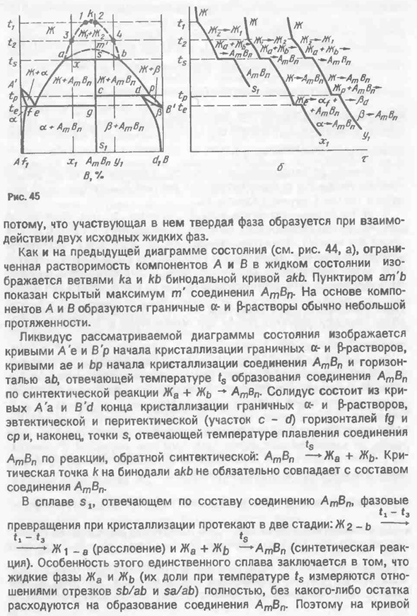 Диаграммы состояния систем с синтектическим равновесием