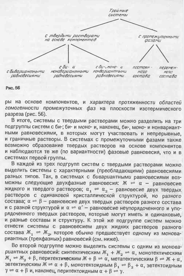 Классификация тройных систем