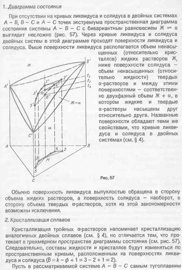 Диаграмма состояния системы с непрерывными рядами жидких и твердых растворов