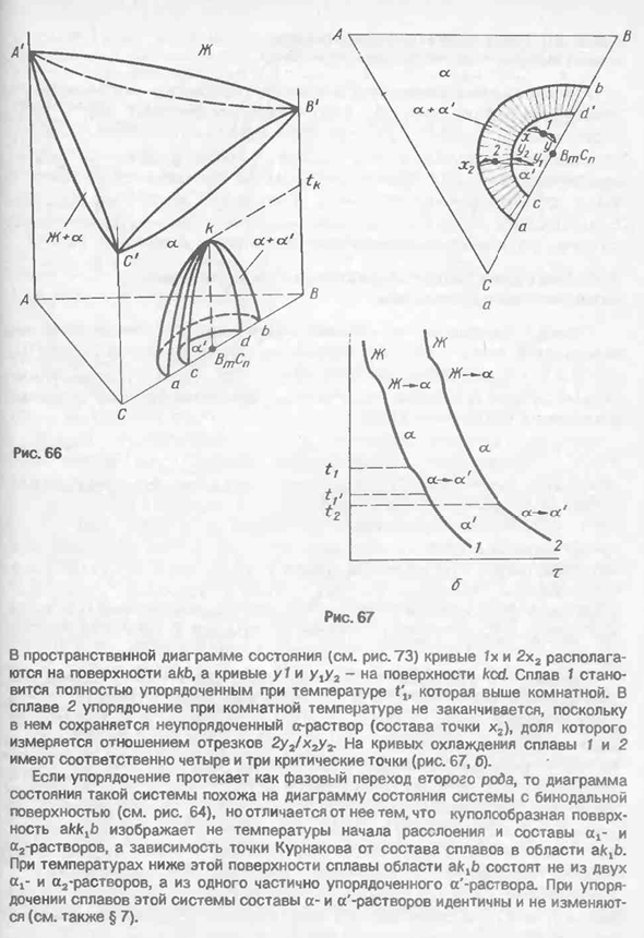 Диаграммы состояния систем ,с упорядоченными твердыми растворами