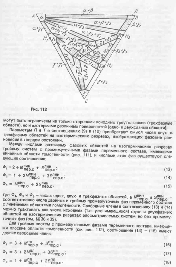 Диаграммы состояния систем с граничными растворами на основе соединений