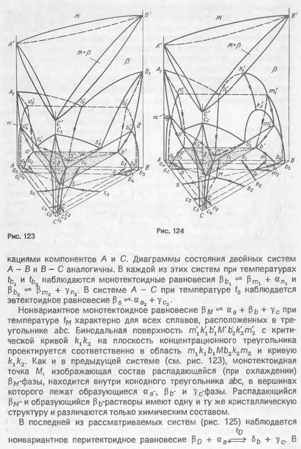 Диаграммы состояния систем с нонвариантными равновесиями