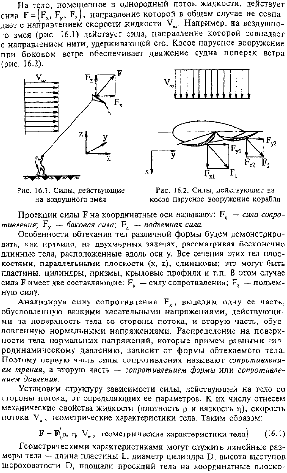 Силы, действующие на обтекаемое жидкостью тело