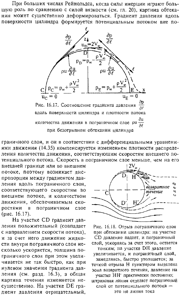 Отрыв пограничного слоя. Кризис обтекания