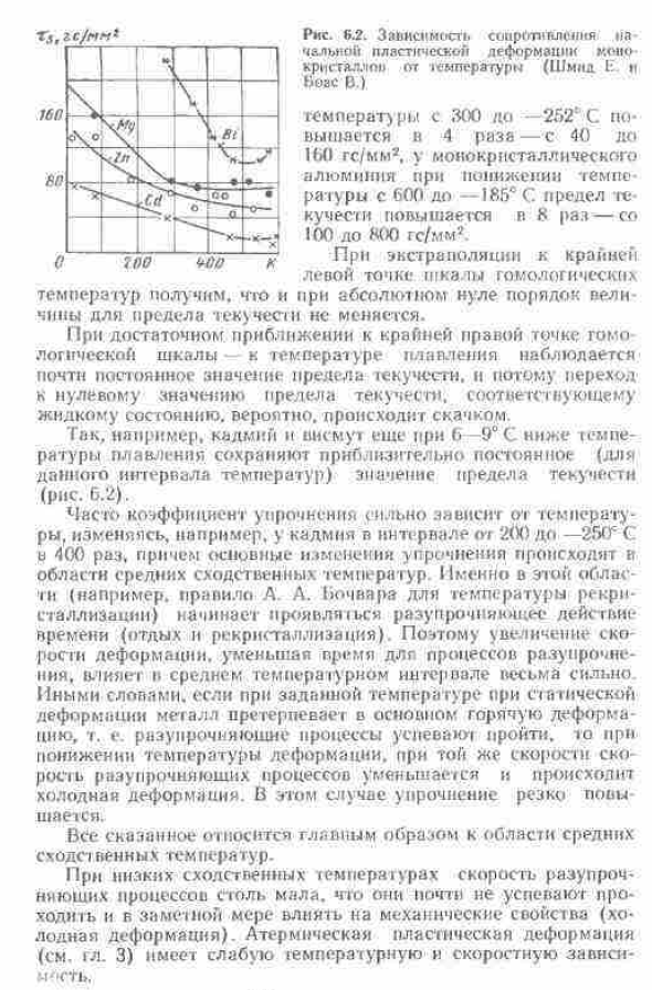 Влияние температуры деформирования на неупругие процессы без разрушения