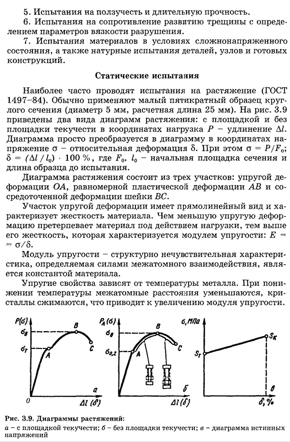 Испытания механических свойств