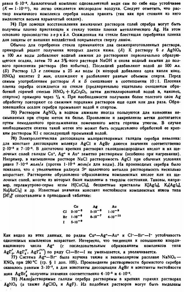 Подгруппа меди