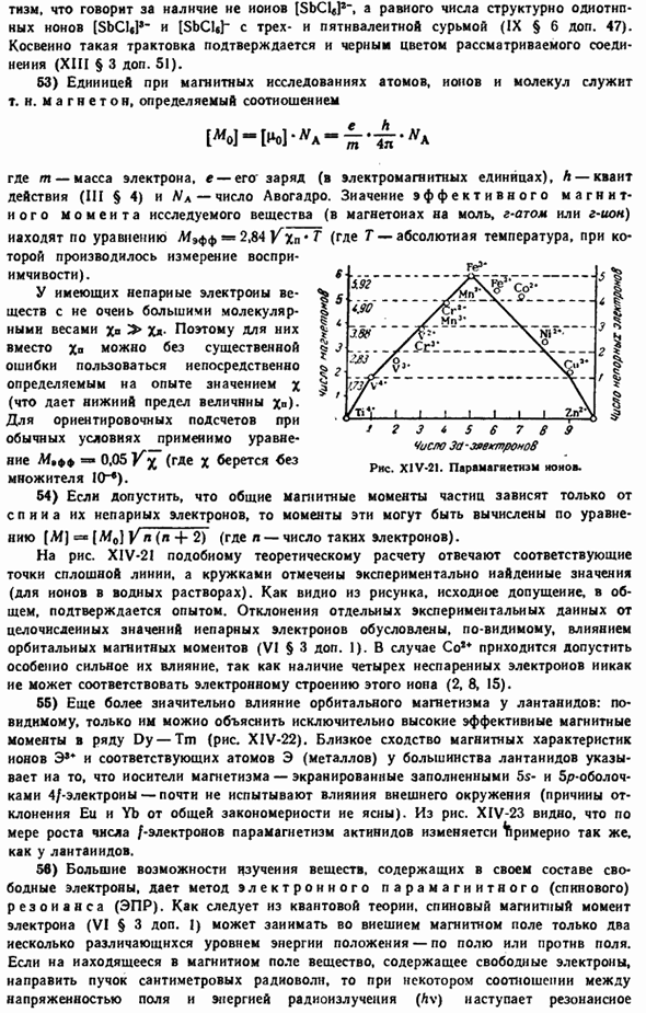 Семейство железа