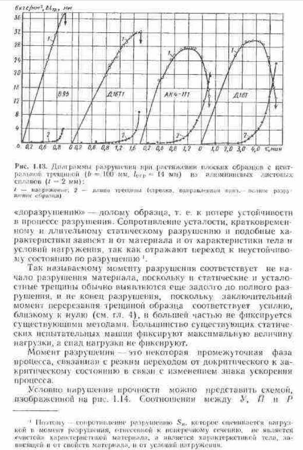 Нагружение и его результаты - деформирование и разрушение