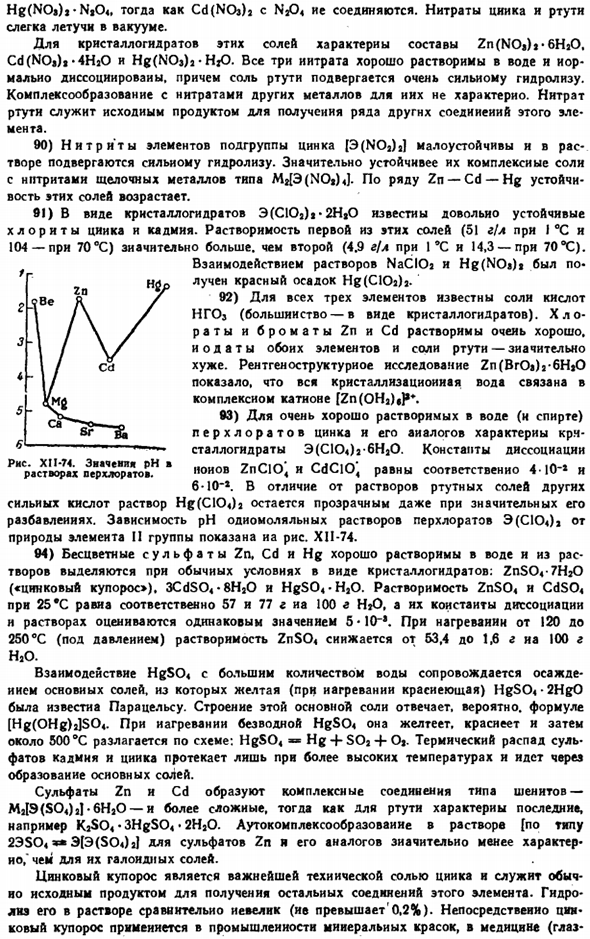 Подгруппа цинка