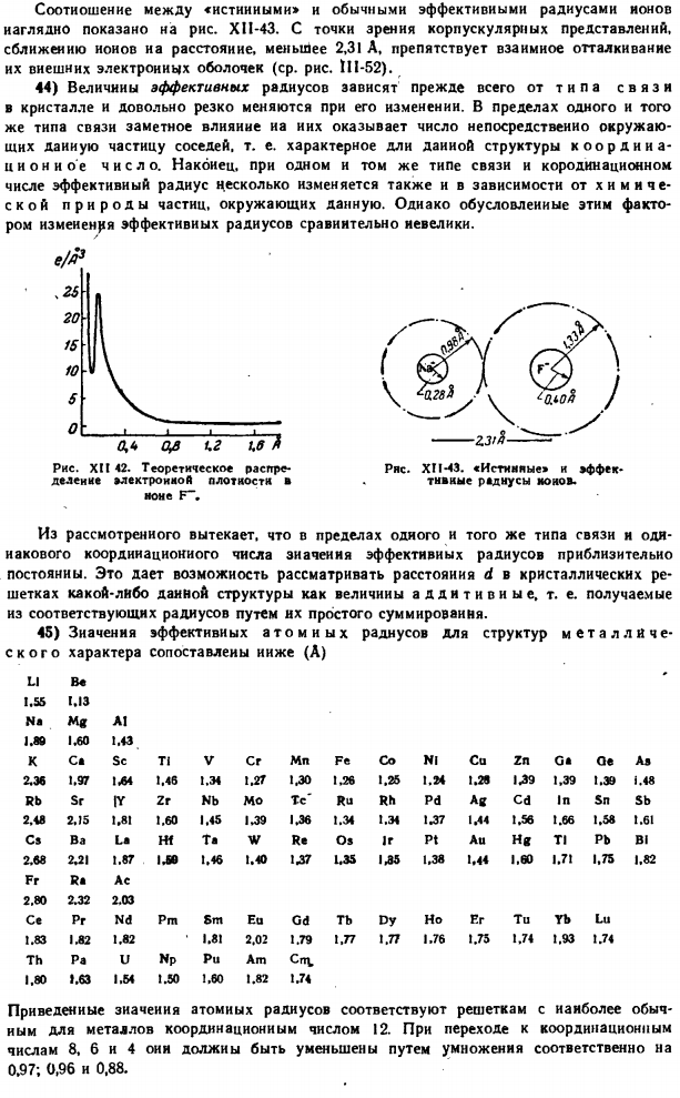 Кристаллы