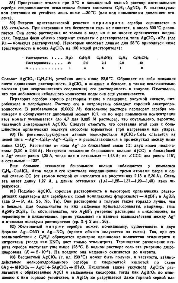 Подгруппа меди