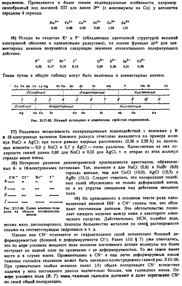 Поляризация ионов