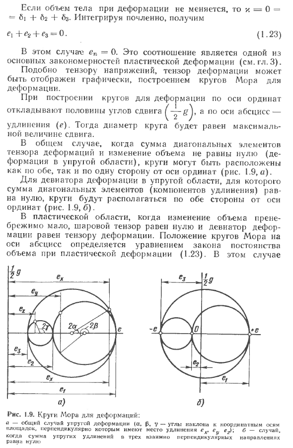 Некоторые сведения из механики. Напряжения и деформации в непрерывных однородных средах