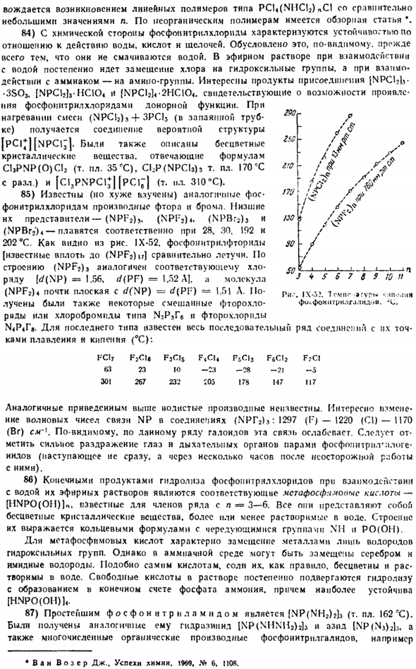 Фосфор