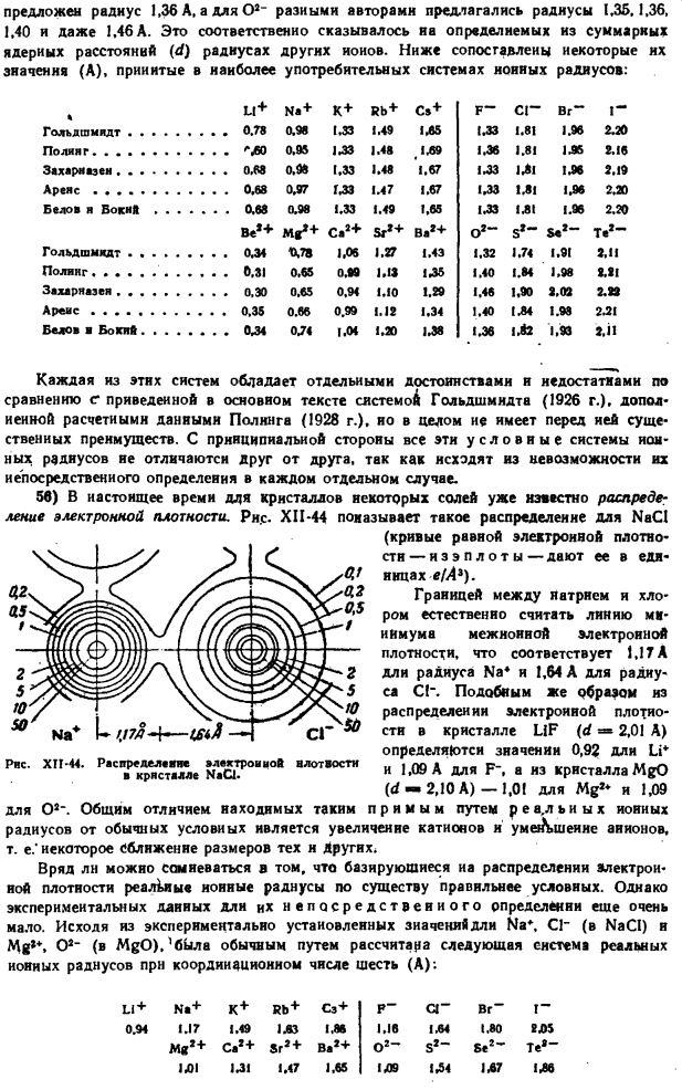 Кристаллы