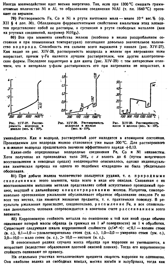 Семейство железа