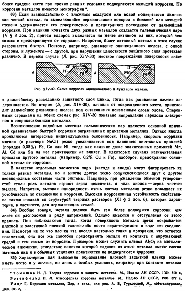 Семейство железа