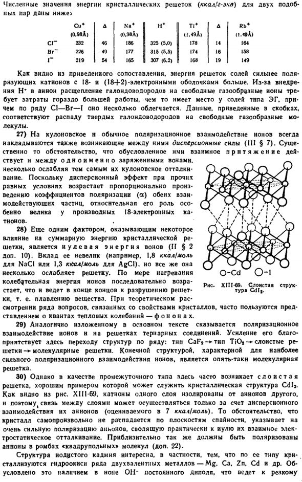 Поляризация ионов