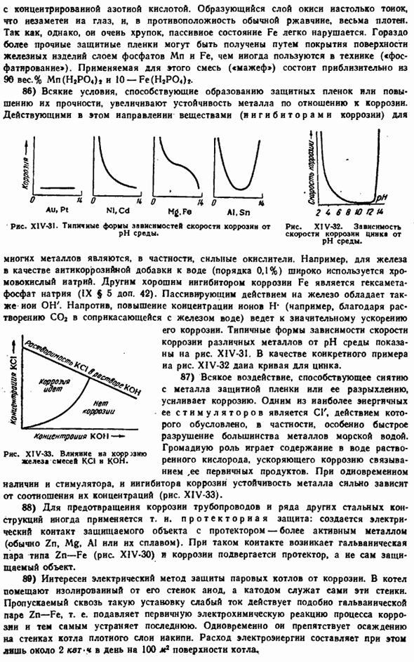 Семейство железа