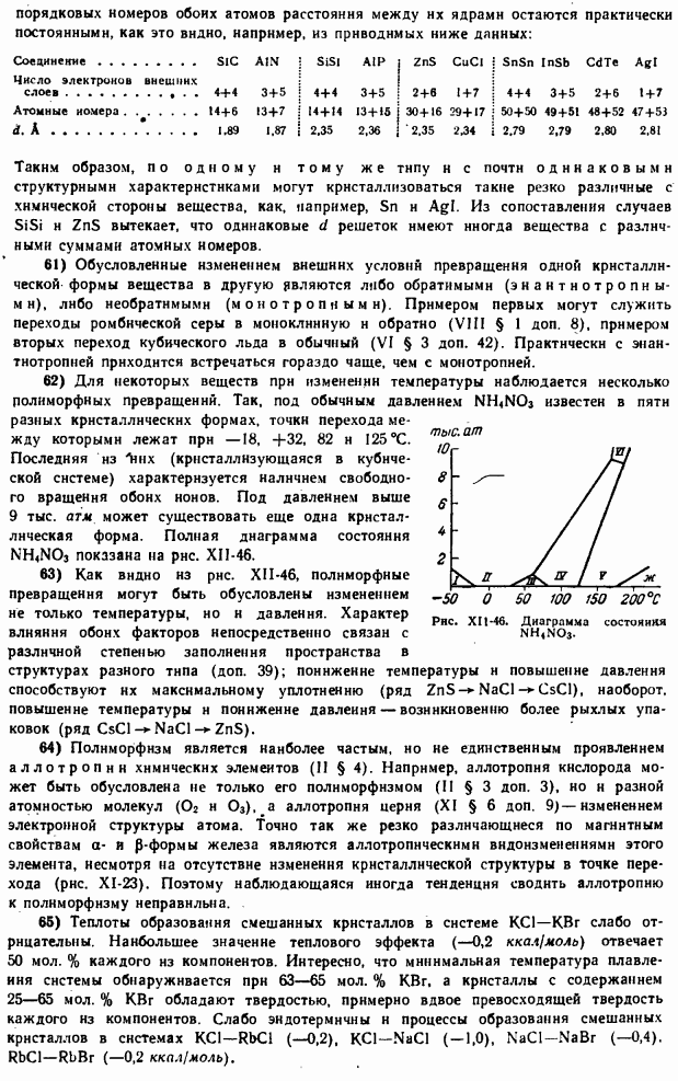 Кристаллы