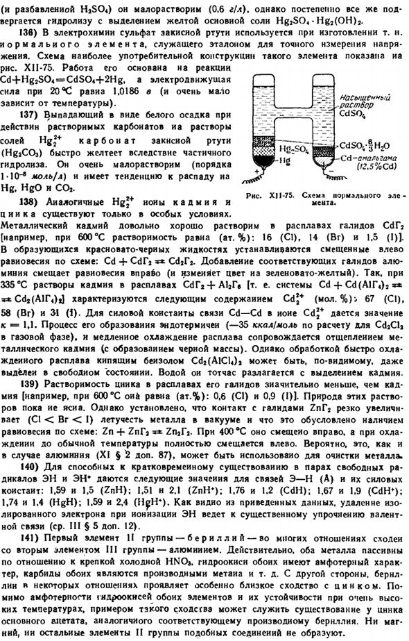 Подгруппа цинка