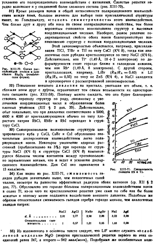 Поляризация ионов