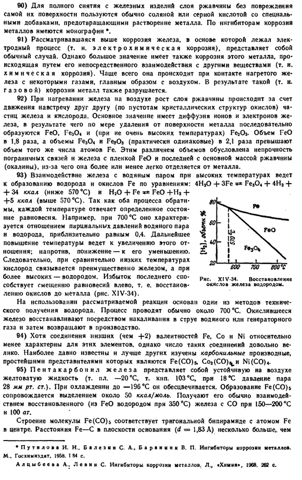 Семейство железа