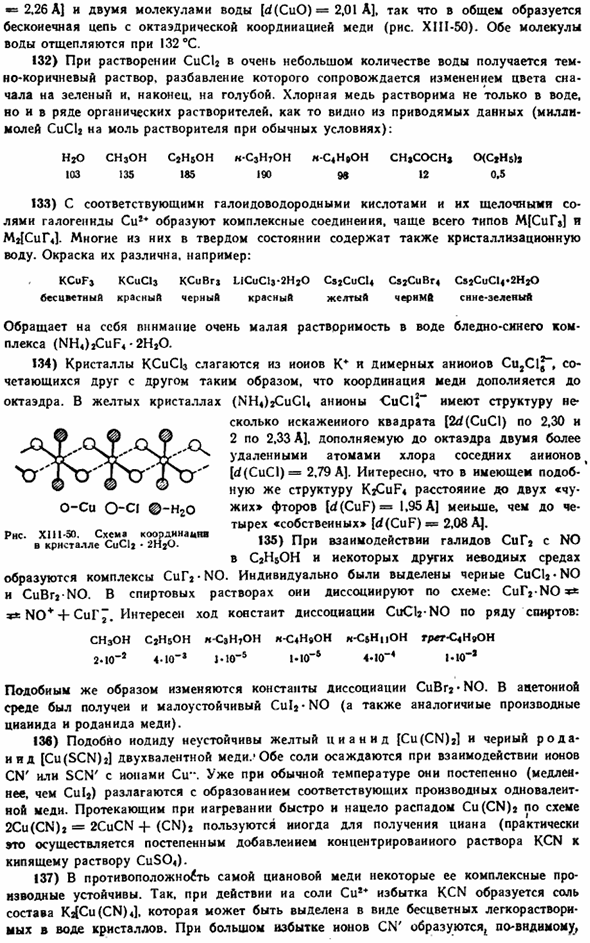 Подгруппа меди