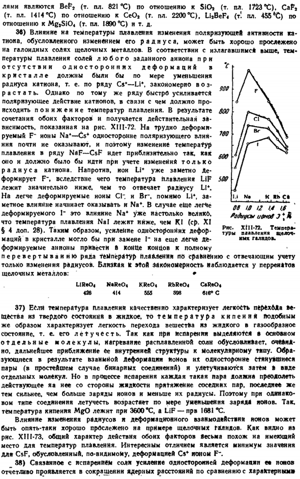 Поляризация ионов