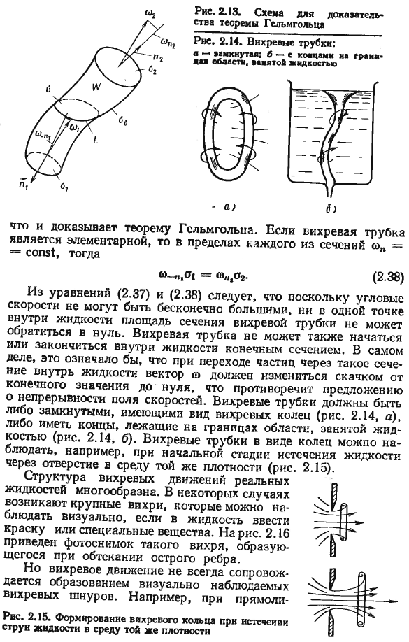 Вихревые линии и трубки. Теорема Гельмгольца. Образование вихрей.