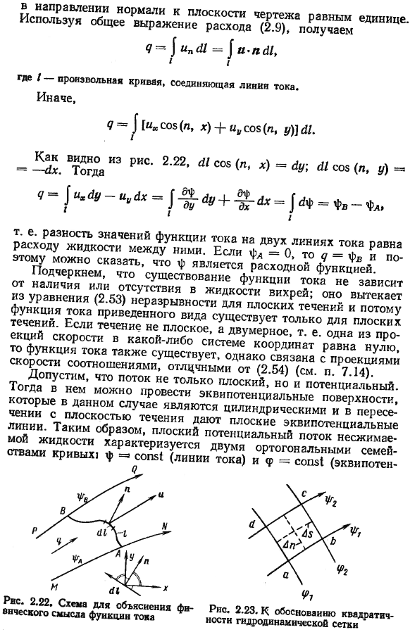 Плоские потоки несжимаемой жидкости.