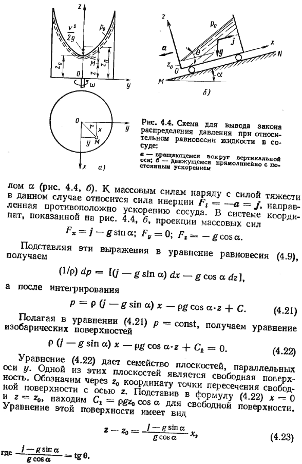 Относительный покой жидкости.