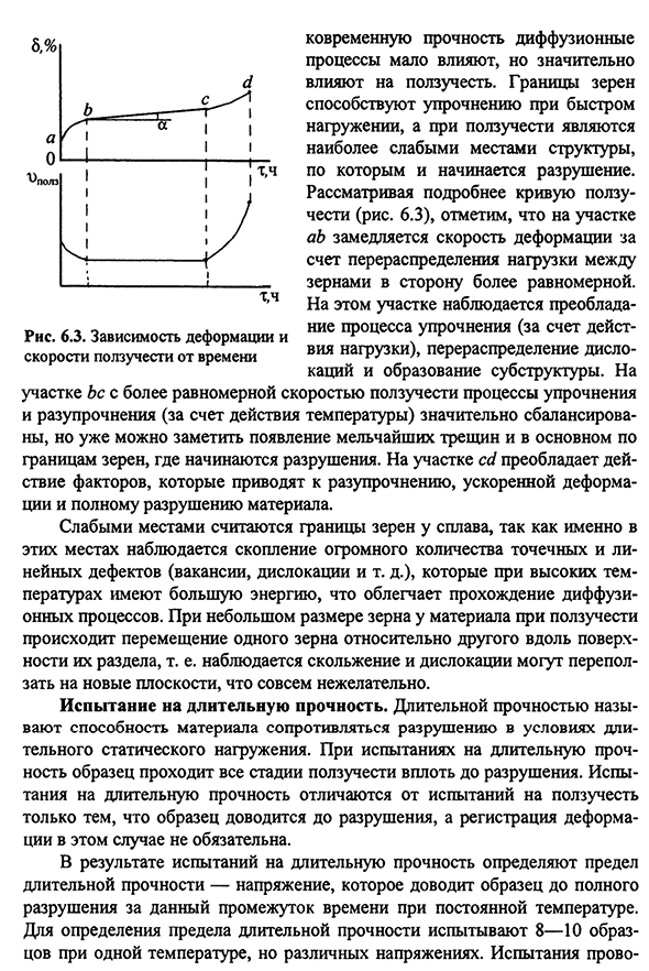 Испытания на ползучесть