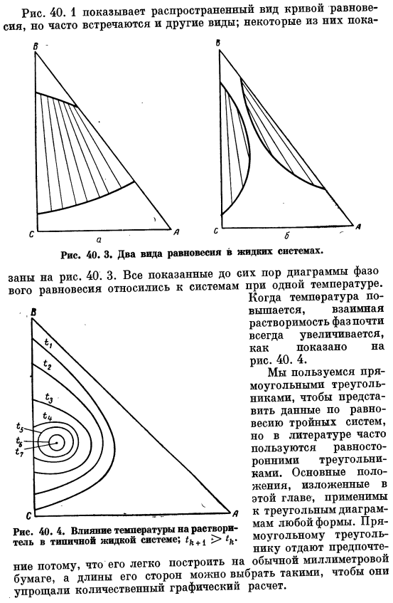 Зависимости, описывающие фазовое равновесие