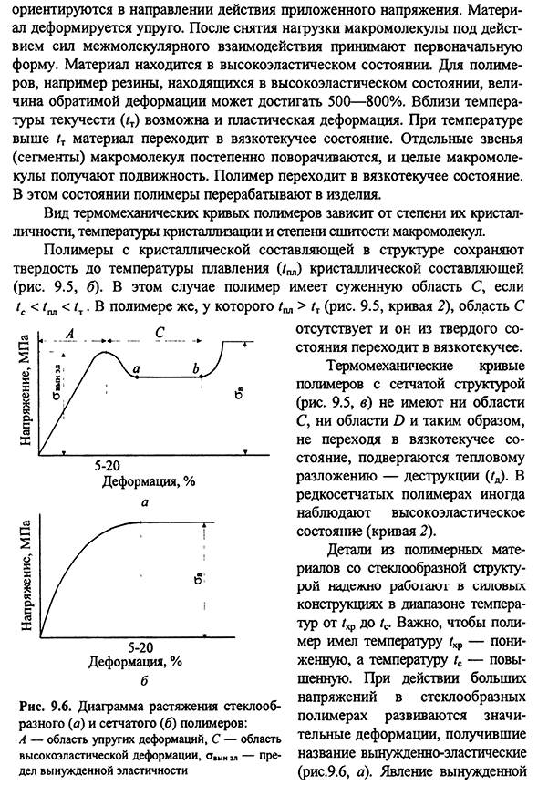 Термомеханические свойства полимеров